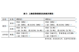 开云手机版网址是什么截图4